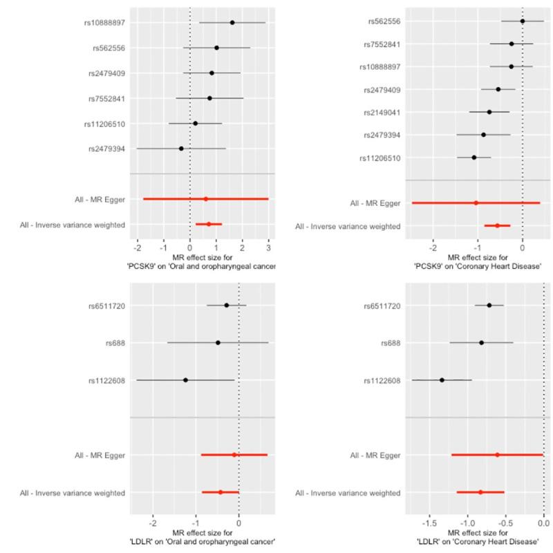 https://cdn.ncbi.nlm.nih.gov/pmc/blobs/af89/8096036/a6ea434058b0/pgen.1009525.g002.jpg