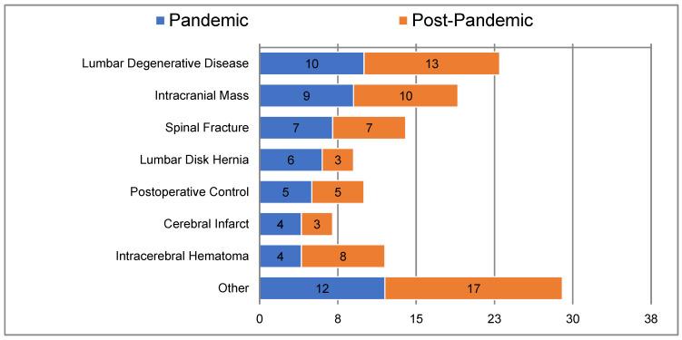 https://cdn.ncbi.nlm.nih.gov/pmc/blobs/af8d/11857464/7f9cea238d72/medicina-61-00315-g002.jpg