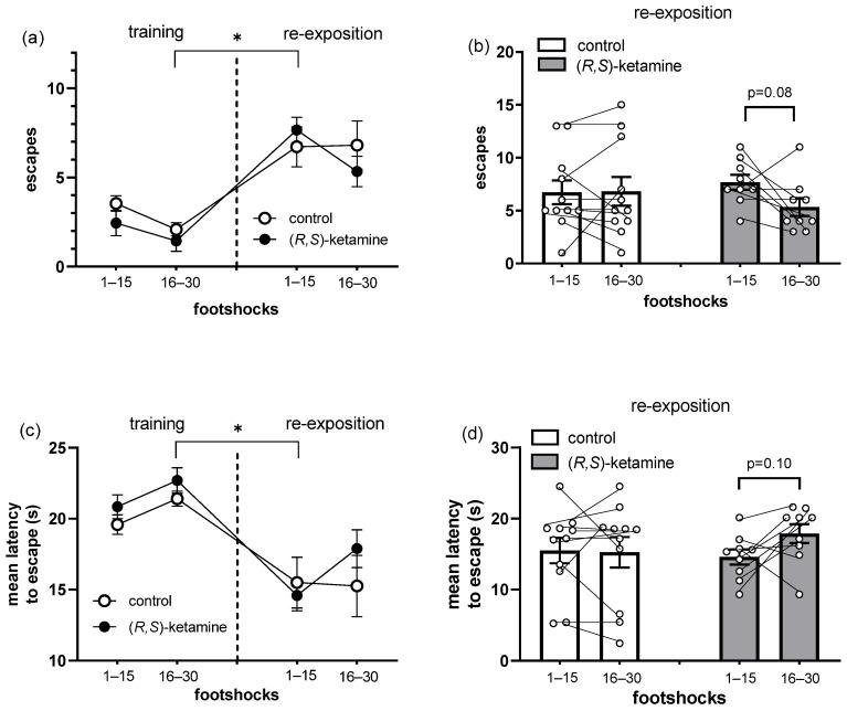 https://cdn.ncbi.nlm.nih.gov/pmc/blobs/af8e/11674349/173909e0bf90/brainsci-14-01291-g002.jpg