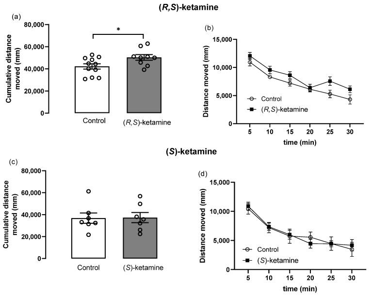 https://cdn.ncbi.nlm.nih.gov/pmc/blobs/af8e/11674349/63d54b88ce66/brainsci-14-01291-g005.jpg