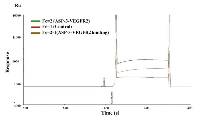 https://cdn.ncbi.nlm.nih.gov/pmc/blobs/af8f/6780846/a4db72c2898d/marinedrugs-17-00528-g008.jpg