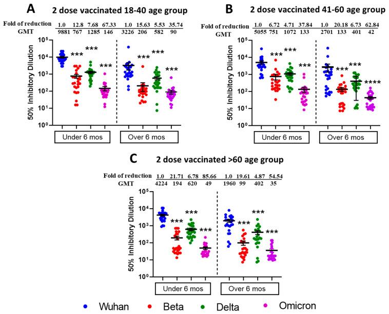 https://cdn.ncbi.nlm.nih.gov/pmc/blobs/af94/12197714/602787d6a3a1/vaccines-13-00559-g001.jpg