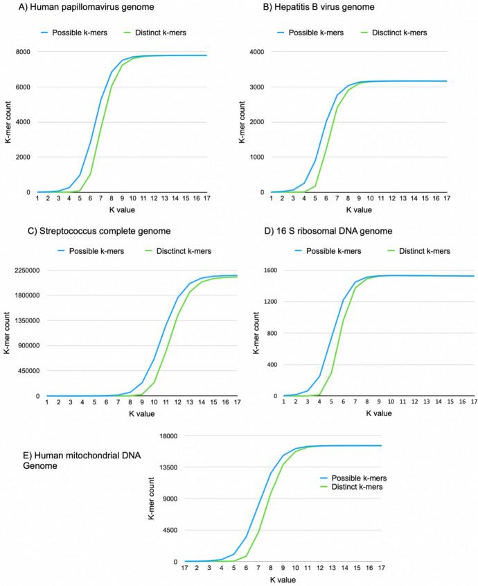 https://cdn.ncbi.nlm.nih.gov/pmc/blobs/af95/11600722/72ab3d00eefe/12859_2024_5992_Fig3_HTML.jpg