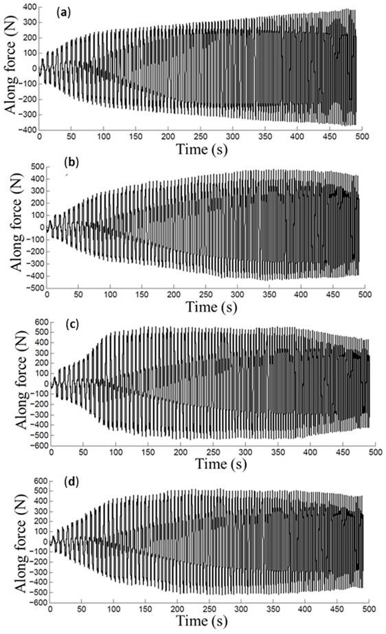 https://cdn.ncbi.nlm.nih.gov/pmc/blobs/af9d/8303647/8ae7a18f9dc8/materials-14-03973-g013.jpg
