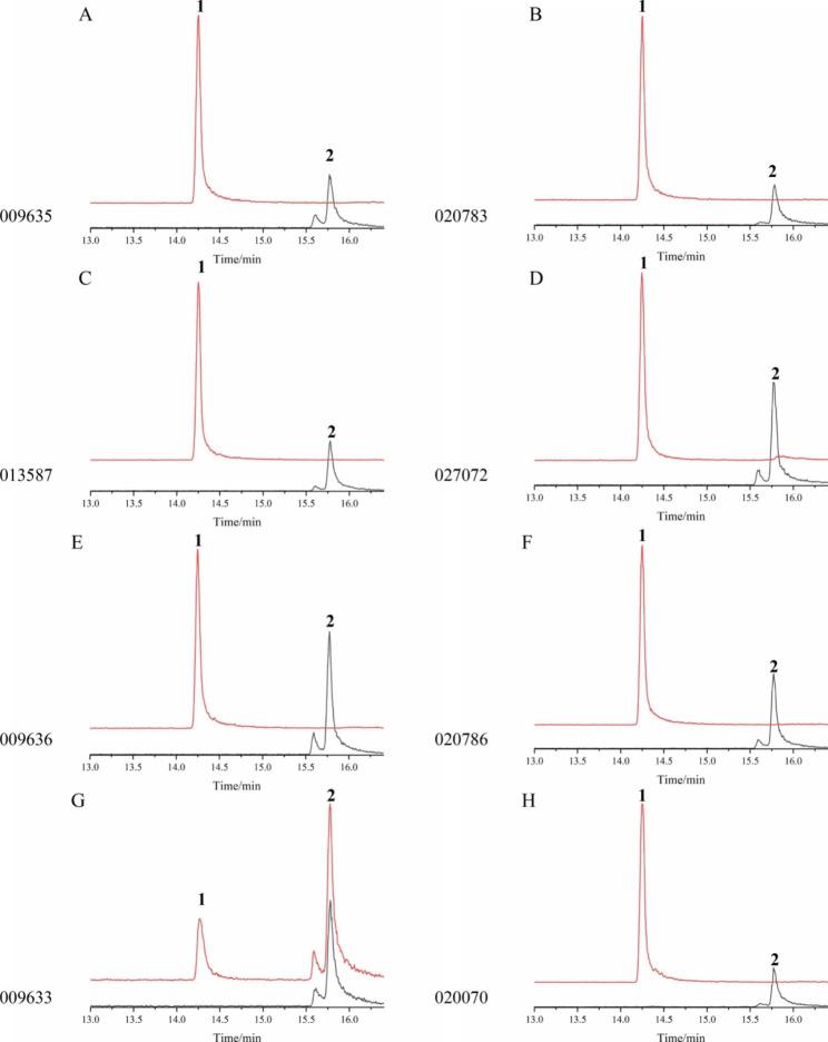 https://cdn.ncbi.nlm.nih.gov/pmc/blobs/af9e/10311769/7428d56db4f7/12870_2023_4345_Fig5_HTML.jpg