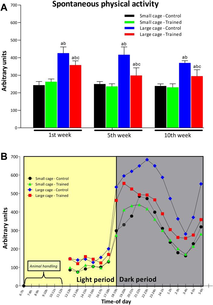 https://cdn.ncbi.nlm.nih.gov/pmc/blobs/af9f/7979708/1400b1b84593/41598_2021_85585_Fig3_HTML.jpg