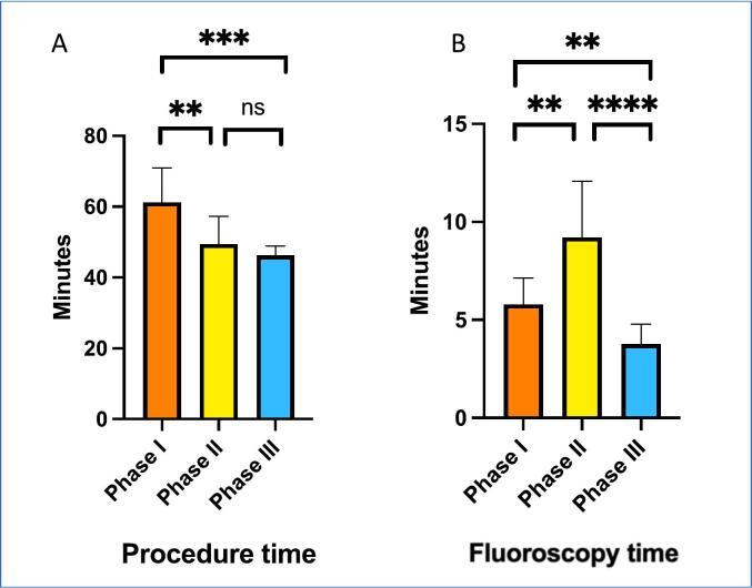 https://cdn.ncbi.nlm.nih.gov/pmc/blobs/afaf/11999187/f6662a62b88a/gr4.jpg