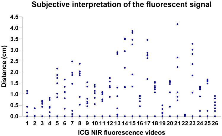 https://cdn.ncbi.nlm.nih.gov/pmc/blobs/afb1/10462565/079a502f18b2/464_2023_10140_Fig3_HTML.jpg