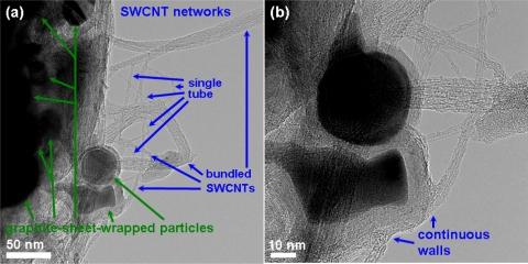 https://cdn.ncbi.nlm.nih.gov/pmc/blobs/afb4/3231699/f8c68183f39f/sensors-11-07763f3.jpg