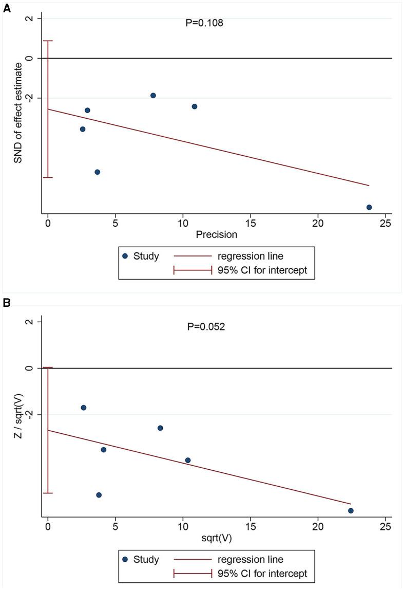 https://cdn.ncbi.nlm.nih.gov/pmc/blobs/afb5/10484104/0e01c125eec2/fnagi-15-1243588-g0003.jpg