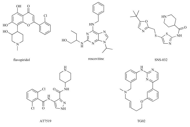 https://cdn.ncbi.nlm.nih.gov/pmc/blobs/afb5/3382371/9dd5a1e844a1/CPD-18-2883_F3.jpg