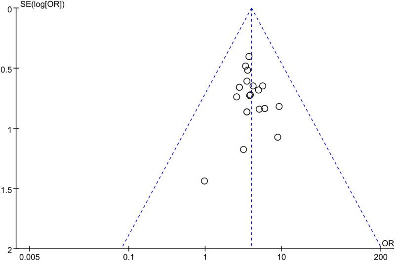 https://cdn.ncbi.nlm.nih.gov/pmc/blobs/afb6/11148253/b4815ceeb0e5/fphar-15-1404738-g010.jpg