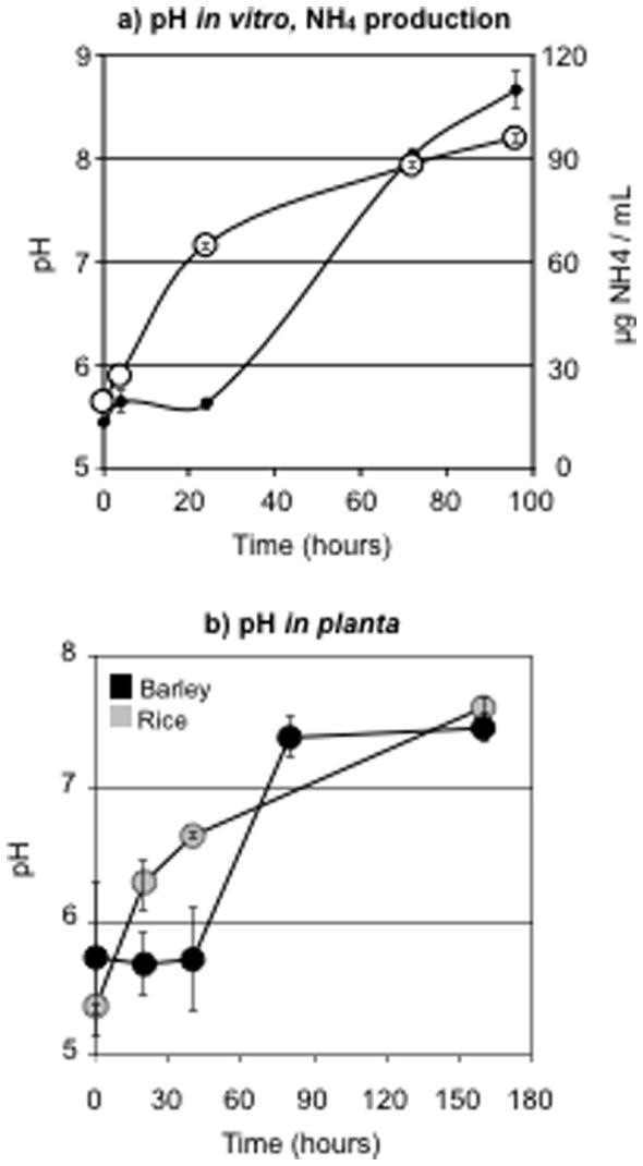 https://cdn.ncbi.nlm.nih.gov/pmc/blobs/afb9/3712939/c37fcdefb580/pone.0069236.g002.jpg