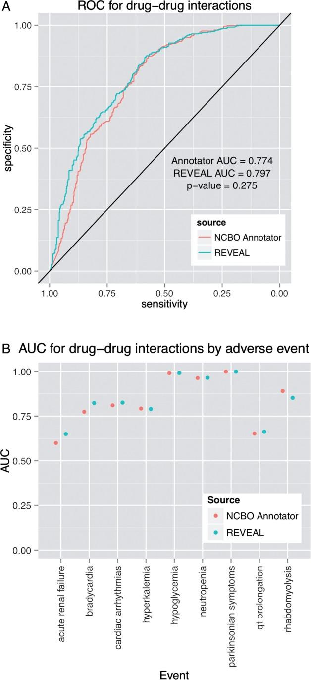 https://cdn.ncbi.nlm.nih.gov/pmc/blobs/afb9/4433377/b55974f11665/ocu921f4p.jpg