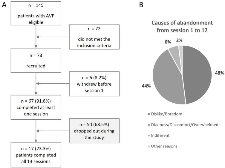 https://cdn.ncbi.nlm.nih.gov/pmc/blobs/afbc/12279062/2a6dcadfe6b6/PPA-19-2069-g0002.jpg