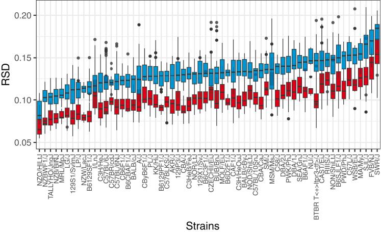 https://cdn.ncbi.nlm.nih.gov/pmc/blobs/afc8/11573914/9ab498d7071f/gr2.jpg