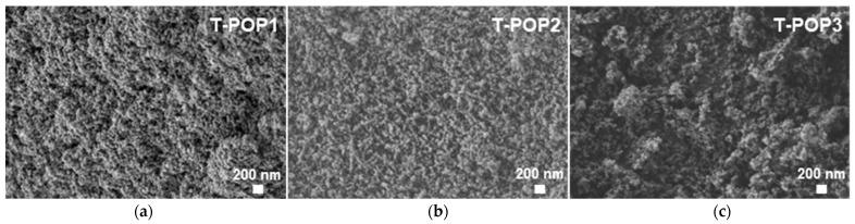 https://cdn.ncbi.nlm.nih.gov/pmc/blobs/afcc/10143168/e1d6c2ba4359/polymers-15-01815-g006a.jpg