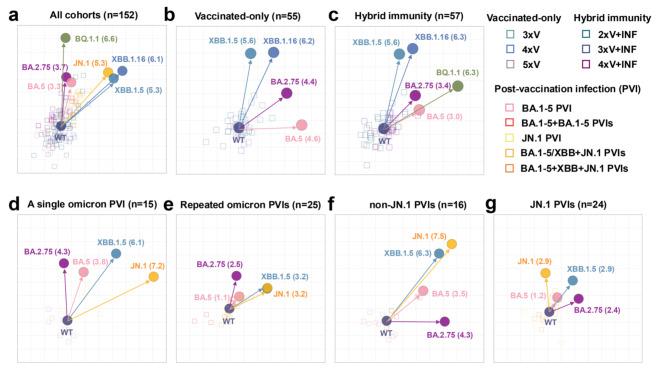 https://cdn.ncbi.nlm.nih.gov/pmc/blobs/afcc/11718010/be755ba5f027/41598_2024_84138_Fig4_HTML.jpg
