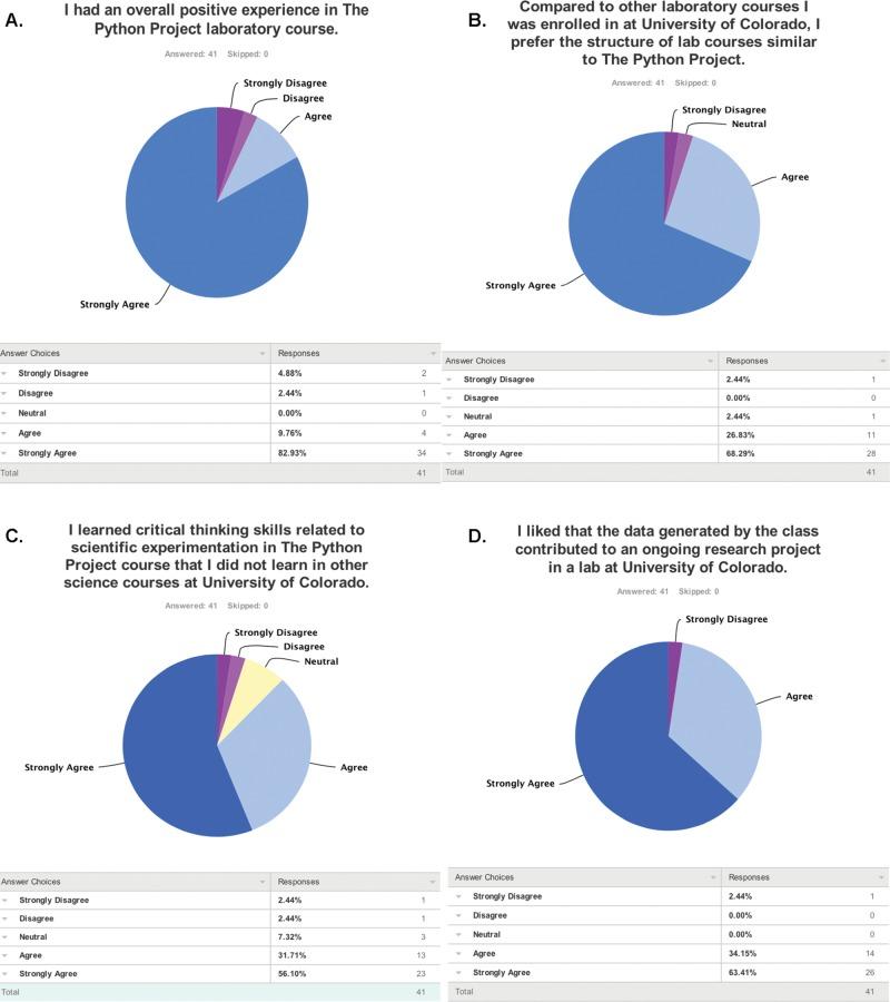 https://cdn.ncbi.nlm.nih.gov/pmc/blobs/afcd/4255356/6ade9ea13c4a/698fig3.jpg