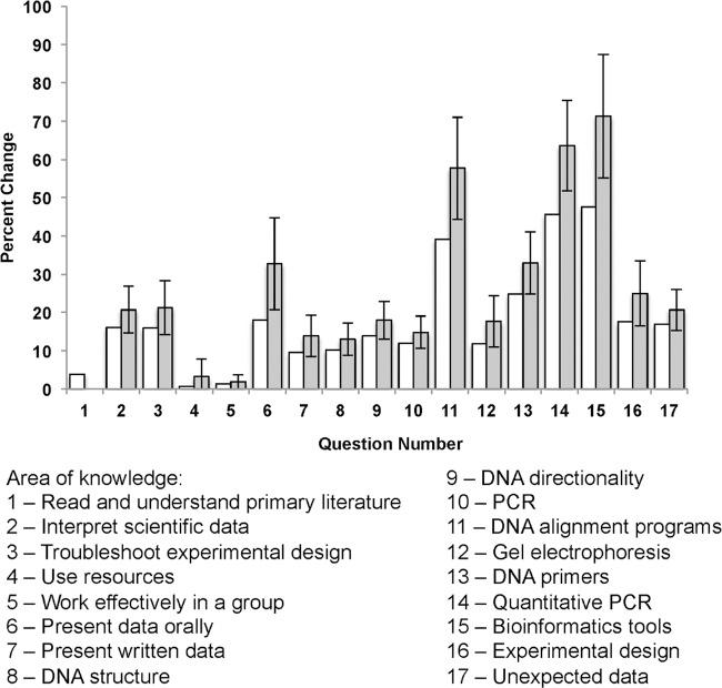 https://cdn.ncbi.nlm.nih.gov/pmc/blobs/afcd/4255356/ce246168ab0f/698fig2.jpg