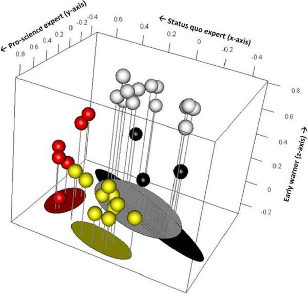 https://cdn.ncbi.nlm.nih.gov/pmc/blobs/afd4/4417251/78ce4fd53225/12940_2014_843_Fig2_HTML.jpg