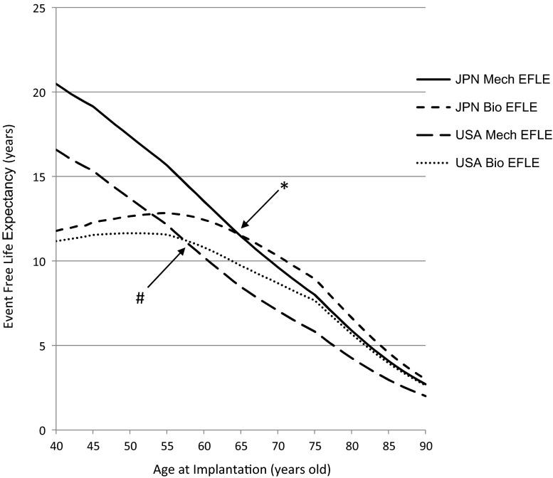 https://cdn.ncbi.nlm.nih.gov/pmc/blobs/afd5/4412834/2cc6621d931d/11748_2014_499_Fig2_HTML.jpg