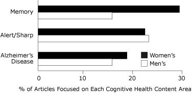https://cdn.ncbi.nlm.nih.gov/pmc/blobs/afe0/2831786/f9b38096cc18/PCD72A32s02.jpg