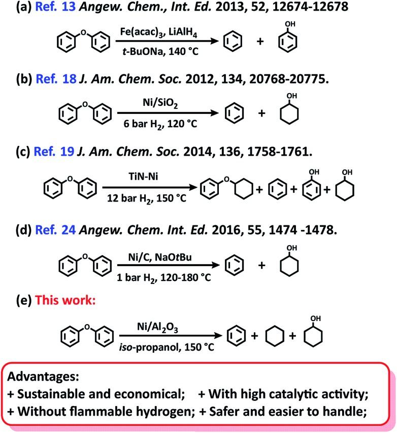 https://cdn.ncbi.nlm.nih.gov/pmc/blobs/afe1/6482439/a491799984a1/c9sc00691e-s1.jpg