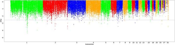 https://cdn.ncbi.nlm.nih.gov/pmc/blobs/afe4/12046372/a58834d41ba0/AGE-56-0-g001.jpg