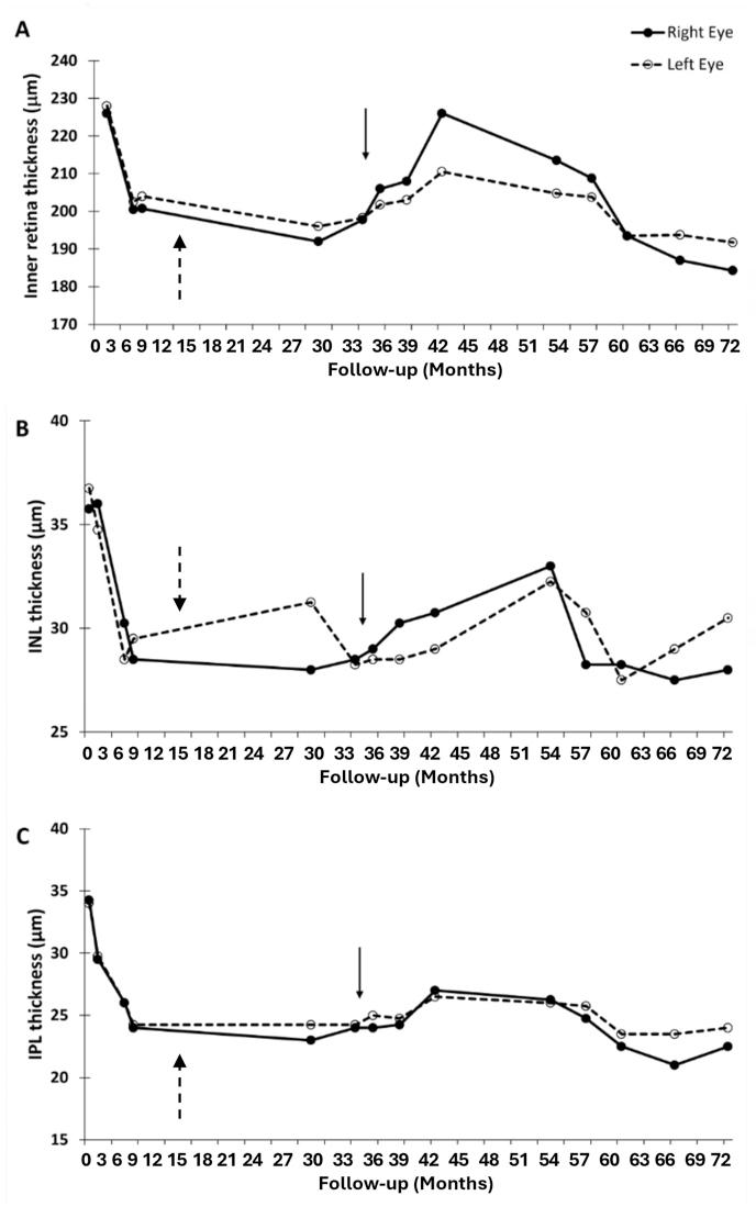 https://cdn.ncbi.nlm.nih.gov/pmc/blobs/afea/11994355/95b1f42ea091/gr4.jpg