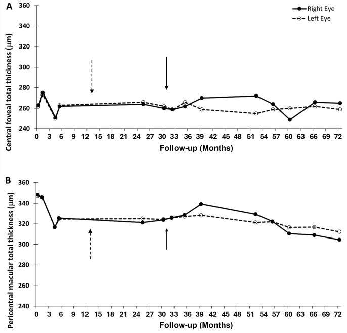 https://cdn.ncbi.nlm.nih.gov/pmc/blobs/afea/11994355/9737502670f0/mmcfigs1.jpg