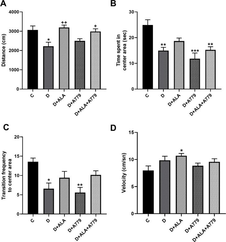 https://cdn.ncbi.nlm.nih.gov/pmc/blobs/afed/11982245/11c9d15d8016/41598_2025_95683_Fig4_HTML.jpg