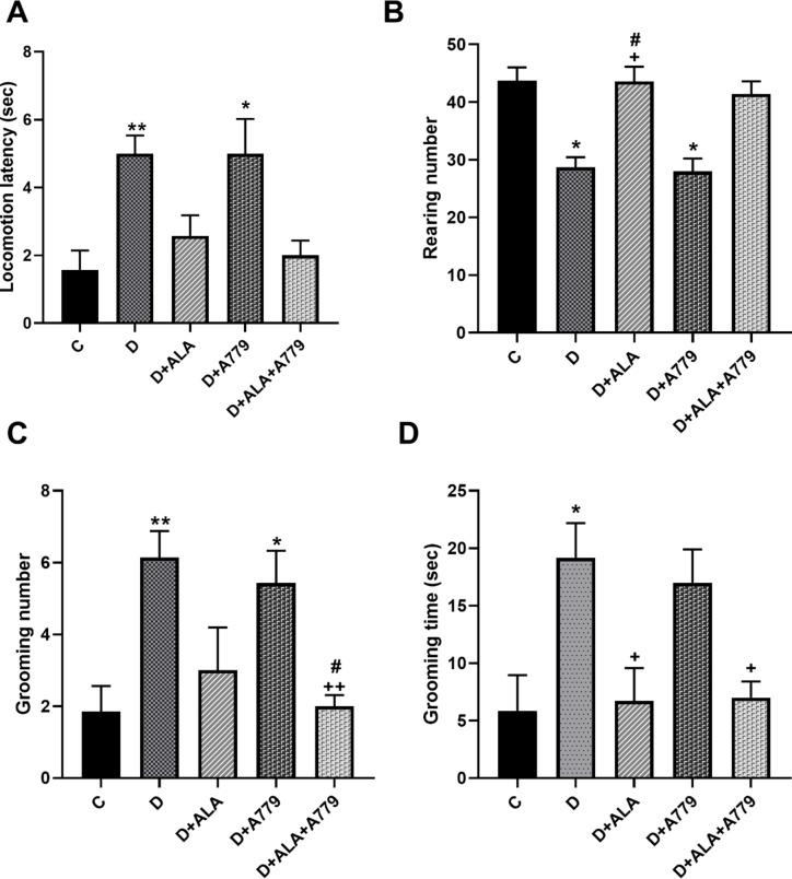 https://cdn.ncbi.nlm.nih.gov/pmc/blobs/afed/11982245/25f629d154cd/41598_2025_95683_Fig5_HTML.jpg