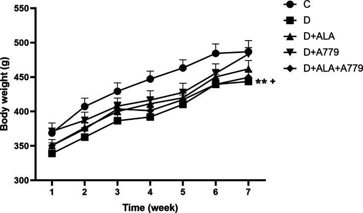 https://cdn.ncbi.nlm.nih.gov/pmc/blobs/afed/11982245/55085d2599ce/41598_2025_95683_Fig2_HTML.jpg