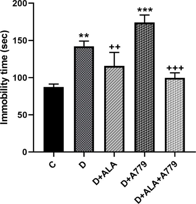 https://cdn.ncbi.nlm.nih.gov/pmc/blobs/afed/11982245/7d9b55bf81cd/41598_2025_95683_Fig8_HTML.jpg
