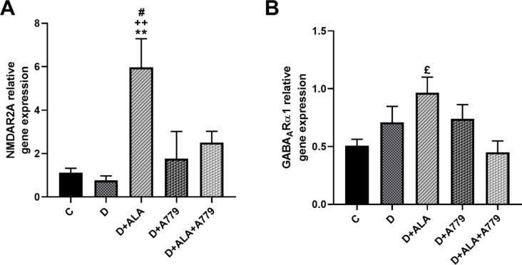 https://cdn.ncbi.nlm.nih.gov/pmc/blobs/afed/11982245/b311e9bdb228/41598_2025_95683_Fig10_HTML.jpg