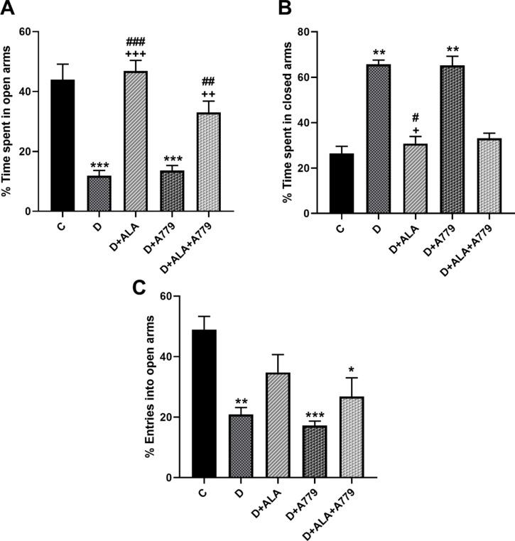 https://cdn.ncbi.nlm.nih.gov/pmc/blobs/afed/11982245/bc650f3bdca5/41598_2025_95683_Fig6_HTML.jpg