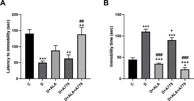 https://cdn.ncbi.nlm.nih.gov/pmc/blobs/afed/11982245/ce9cdabc8c7a/41598_2025_95683_Fig7_HTML.jpg