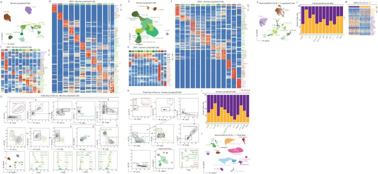https://cdn.ncbi.nlm.nih.gov/pmc/blobs/aff2/8809252/16ca432008af/figs5.jpg