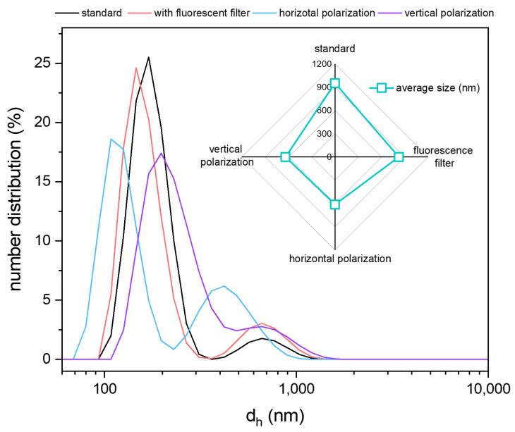 https://cdn.ncbi.nlm.nih.gov/pmc/blobs/b001/11359257/d2f00e696638/sensors-24-05290-g002.jpg
