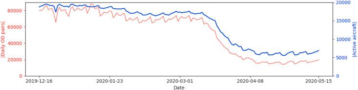 https://cdn.ncbi.nlm.nih.gov/pmc/blobs/b002/7486886/4114909c78d8/gr2_lrg.jpg