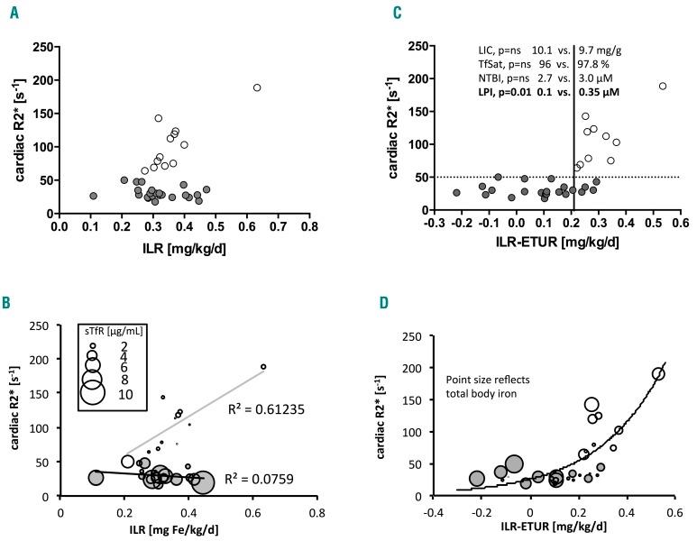 https://cdn.ncbi.nlm.nih.gov/pmc/blobs/b003/5622848/9da76662dc2f/1021640.fig2.jpg