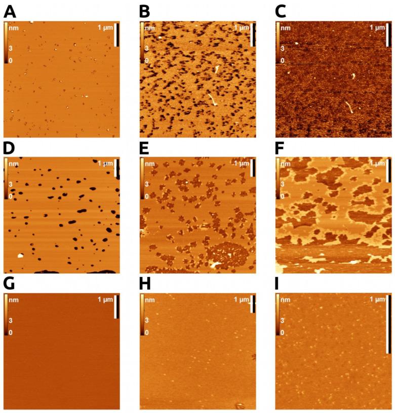 https://cdn.ncbi.nlm.nih.gov/pmc/blobs/b004/9610741/bb9d97fdbd61/toxins-14-00669-g001.jpg