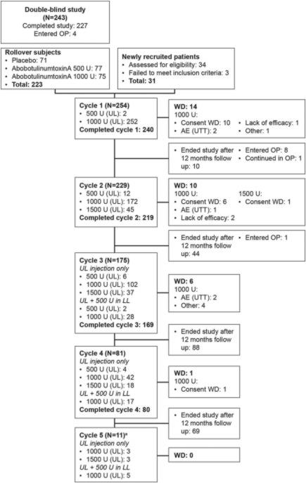 https://cdn.ncbi.nlm.nih.gov/pmc/blobs/b009/5811783/2df8fa19d849/MUS-57-245-g001.jpg