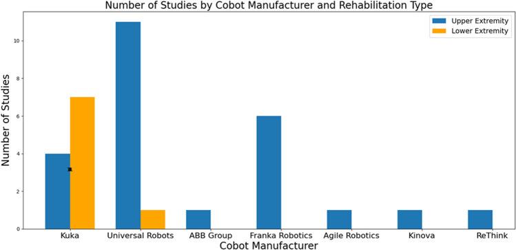 https://cdn.ncbi.nlm.nih.gov/pmc/blobs/b00b/12042587/f83aad2879de/12938_2025_1362_Fig4_HTML.jpg