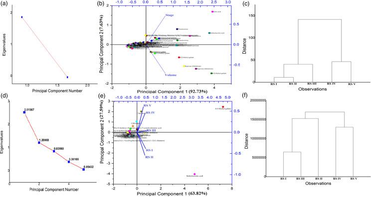 https://cdn.ncbi.nlm.nih.gov/pmc/blobs/b00d/11811868/bc7e4c4b88b8/S2048679025000023_fig4.jpg