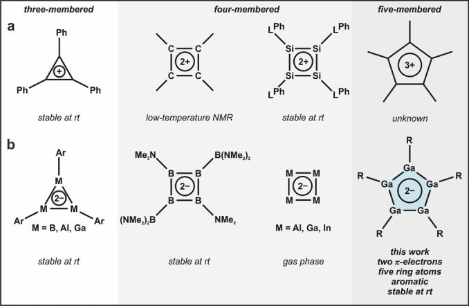 https://cdn.ncbi.nlm.nih.gov/pmc/blobs/b00d/9401857/e33089057340/ANIE-61-0-g002.jpg
