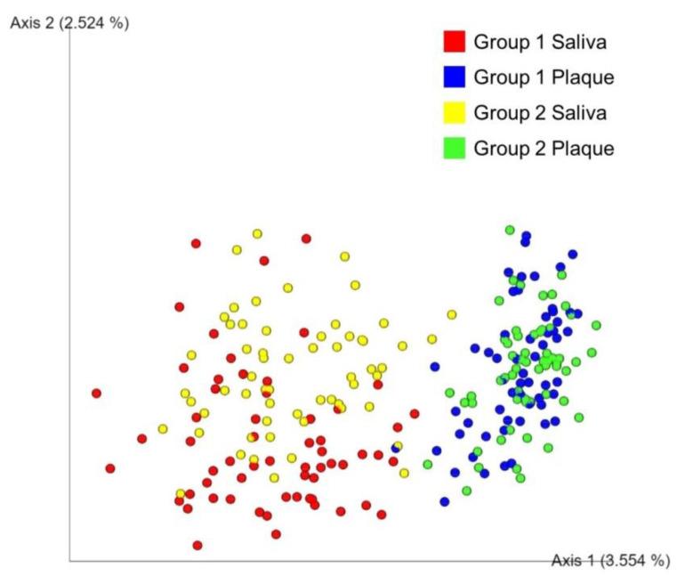 https://cdn.ncbi.nlm.nih.gov/pmc/blobs/b00e/8393408/066f459d4caf/diagnostics-11-01324-g003.jpg