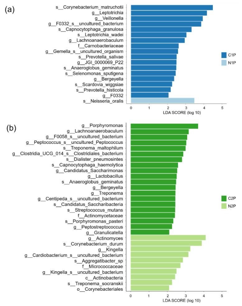 https://cdn.ncbi.nlm.nih.gov/pmc/blobs/b00e/8393408/937a8b197d85/diagnostics-11-01324-g007.jpg