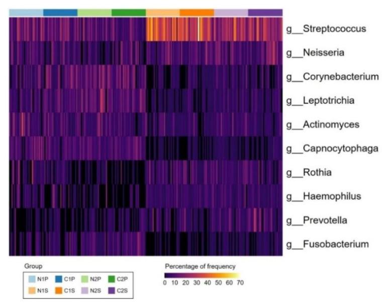 https://cdn.ncbi.nlm.nih.gov/pmc/blobs/b00e/8393408/e45a28ab629d/diagnostics-11-01324-g006.jpg